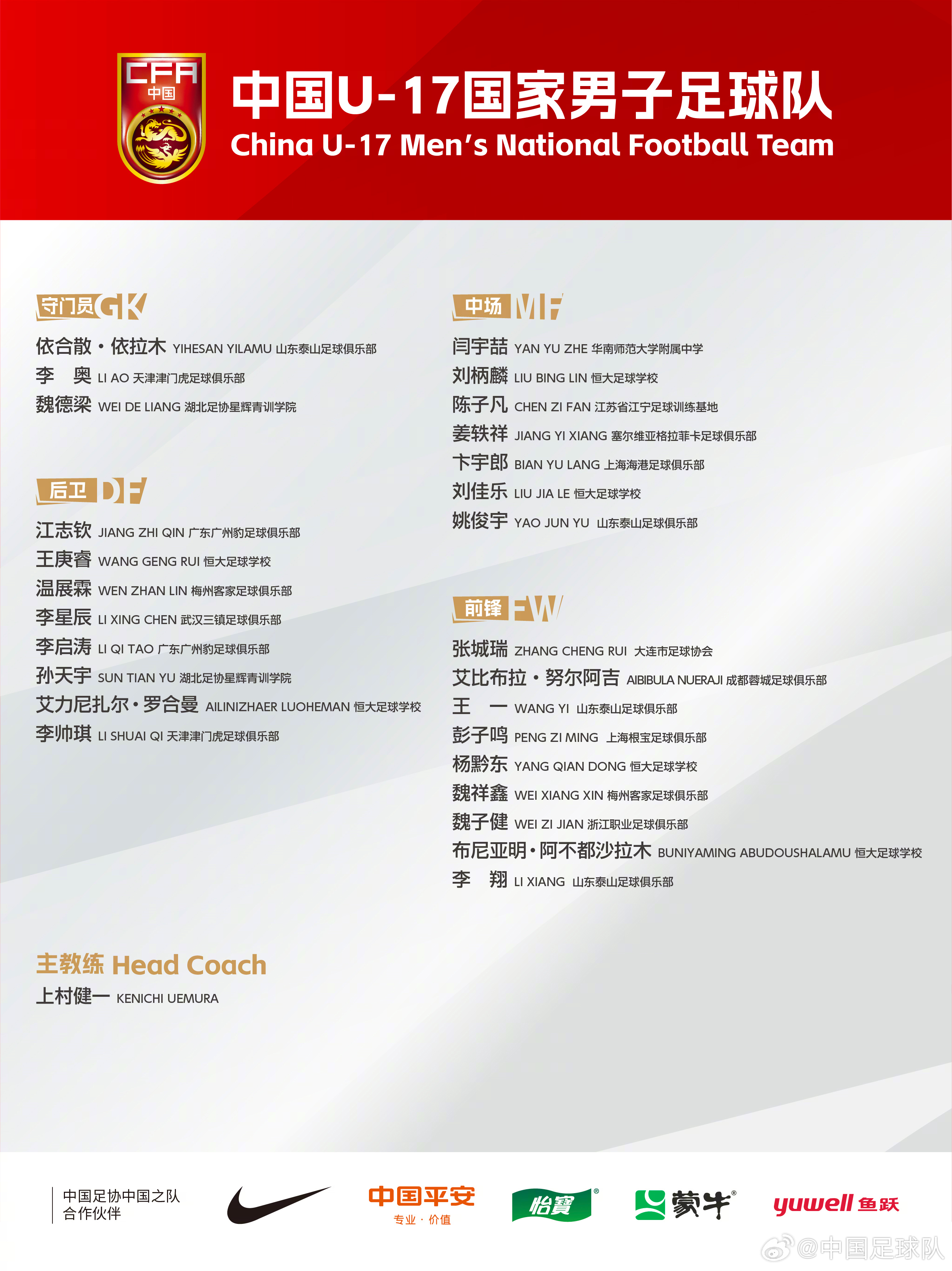 梅州太子!魏祥鑫成08年龄段踢中超第一人,今晚艾比布拉能上场吗