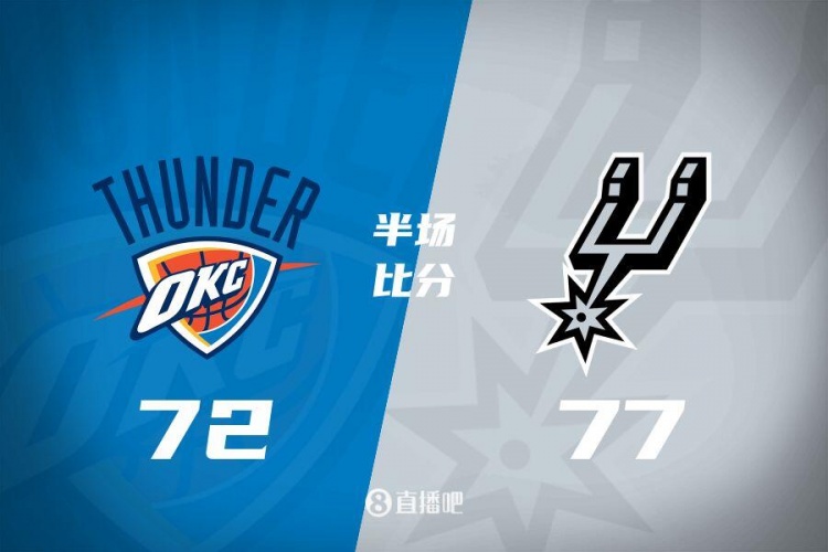 半场战报:马刺领先雷霆5分 双方命中率过五成 杰伦威SGA各砍22分